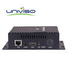 Monocanal HD del decodificador del receptor de BWFCPC-3110 Digitaces para los sistemas de IPTV/OTT