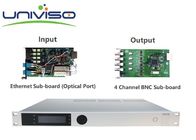 BWDVBS - decodificador integrado del receptor 8017, decodificador de HD TV para el receptor de satélite