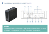 Codificador video de enlace de la difusión de H.264 10Mbps 5G